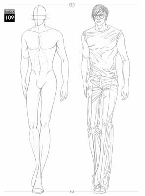 294x397 Pin By Blabla On Draw Fashion Illustrations