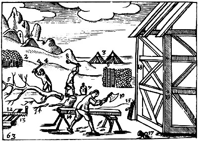 400x285 Industrial Revolution