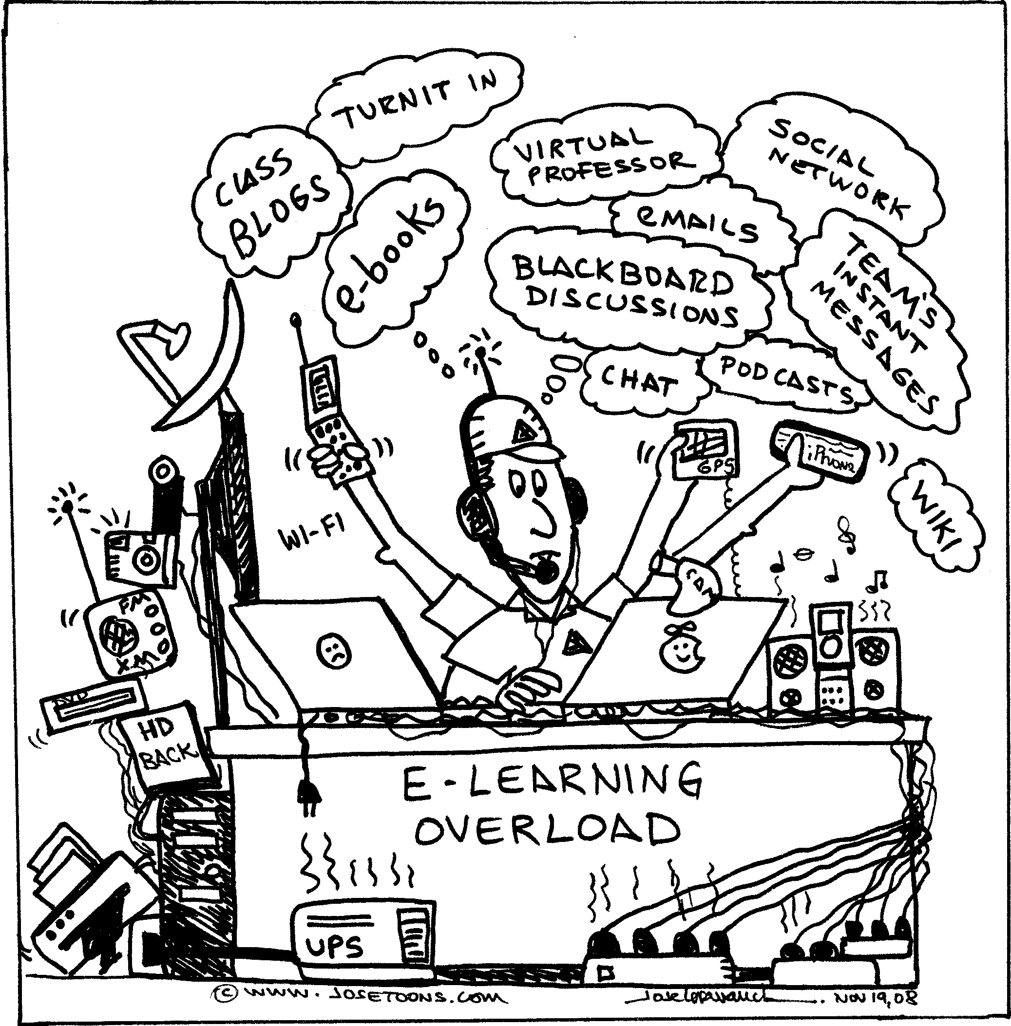 2075x2107 Teresa's Technology Thoughts Overloaded Mind