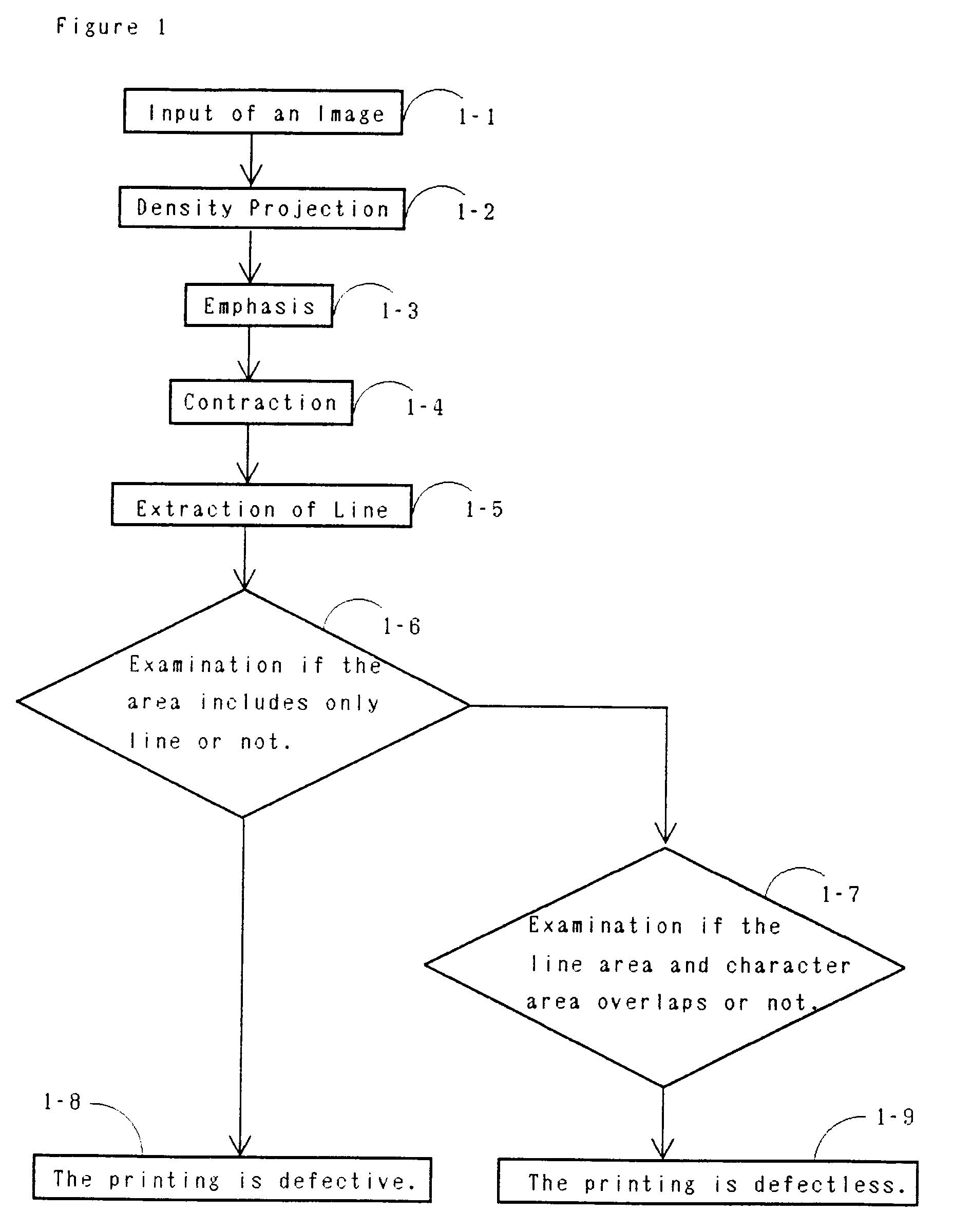 1856x2400 Patent Ep0535610a2