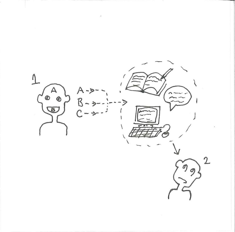 812x800 Informationinternetlibrarian