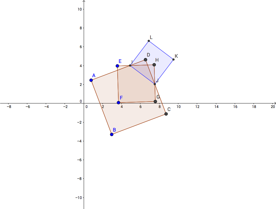 910x691 What Can You Make Of This, Johnny @