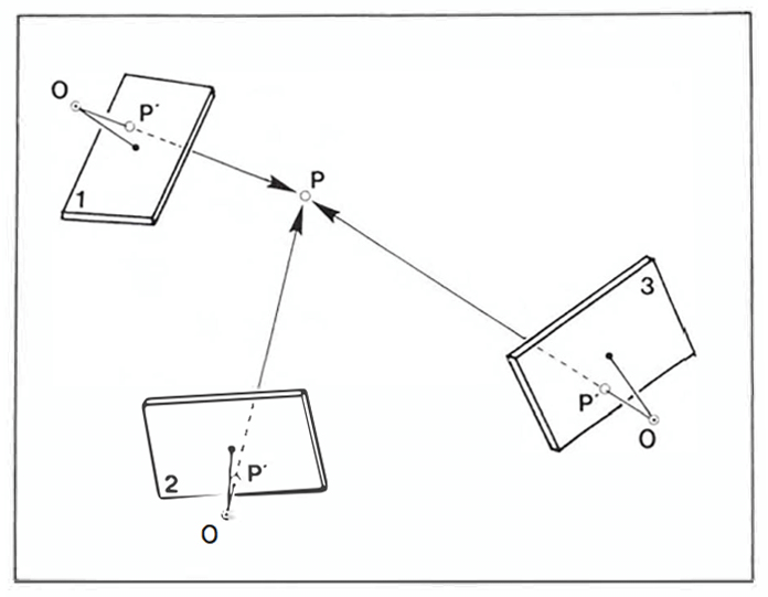 696x541 Intersection.