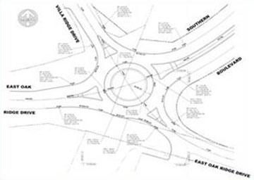 360x256 Development Facilitators, Inc.