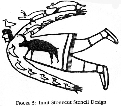 500x441 Native American Culture Inuit