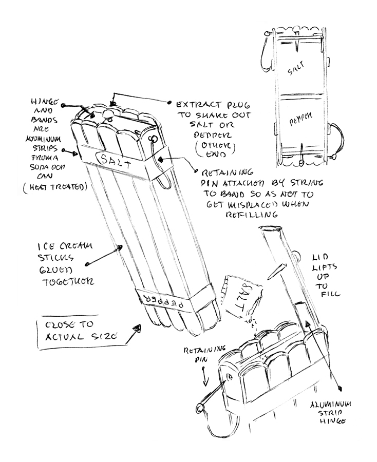 734x900 Drawings Of Inventions Temporary Services