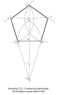 236x384 Geometric Shapes