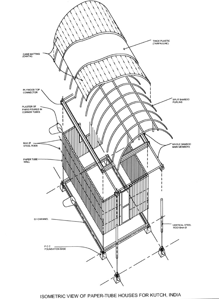 750x1024 Paper To The Rescue Magazine