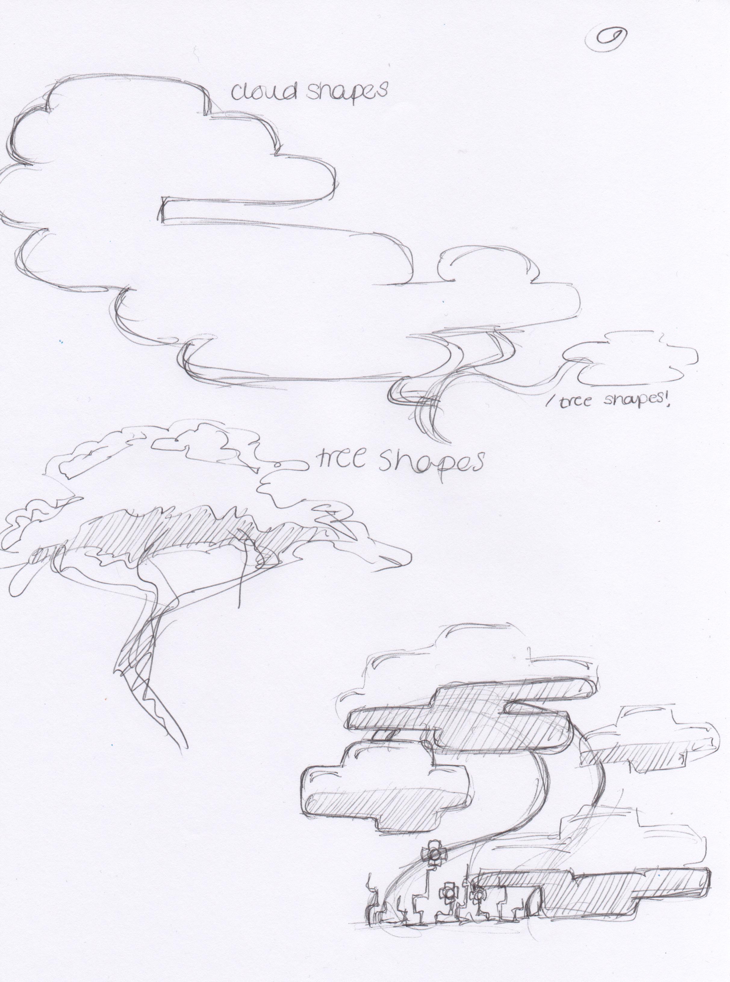 2425x3261 Clouds Hanami Devlog