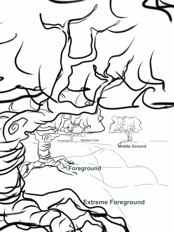 600x800 The Helpful Art Teacher On Painting Birds