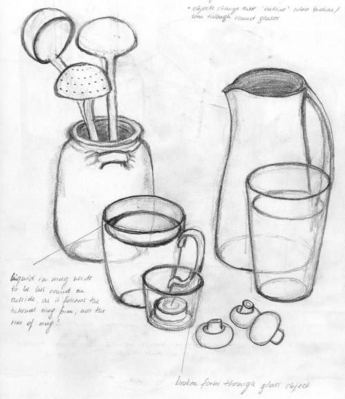 Jars Drawing at GetDrawings | Free download