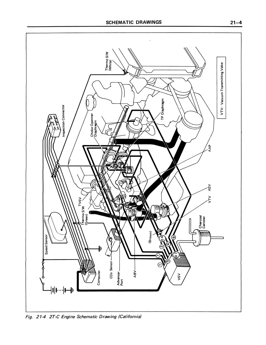 851x1103 Toyota Service Manual