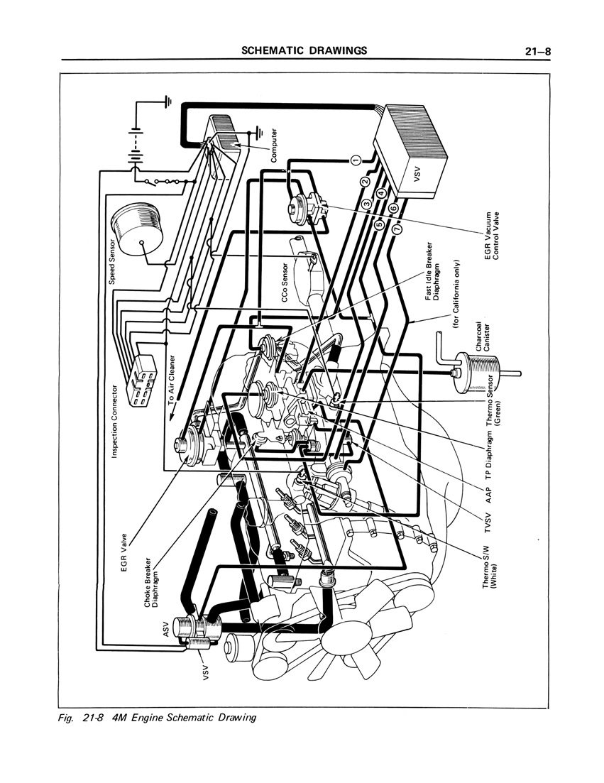851x1103 Toyota Service Manual