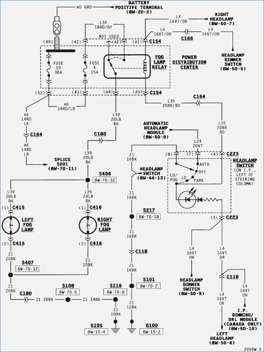 Jeep Wiring Diagram Stereo from getdrawings.com