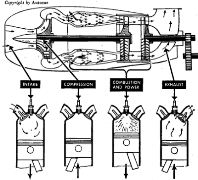 400x363 Sextant Blog 3.)