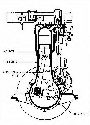 Jet Engine Drawing at GetDrawings | Free download