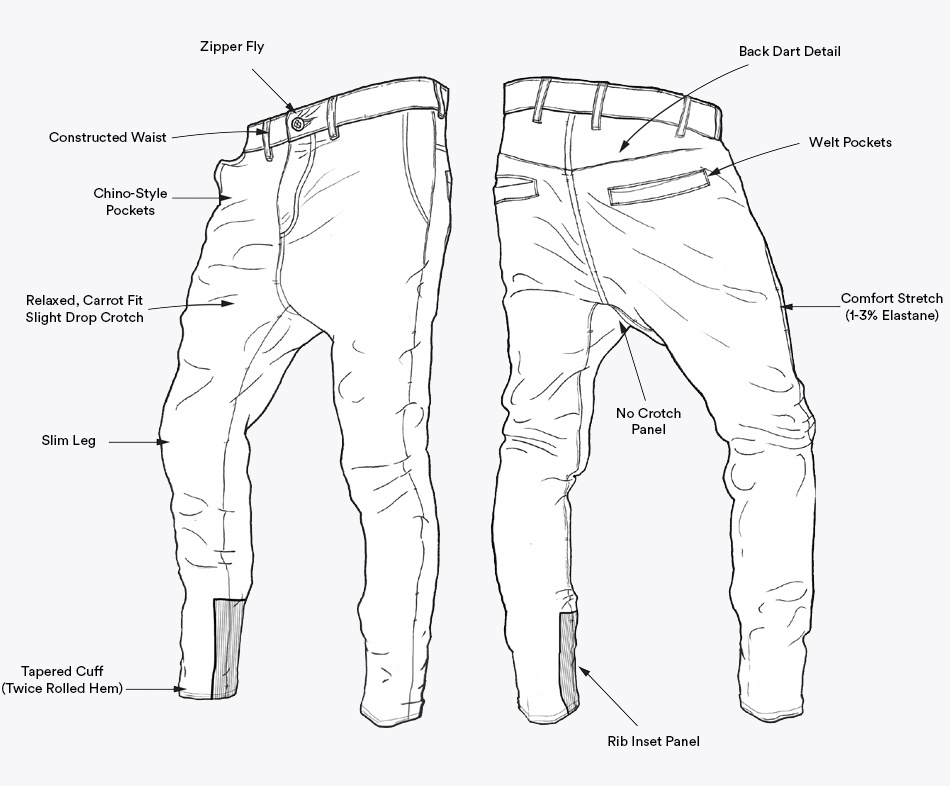 Joggers Drawing at GetDrawings | Free download