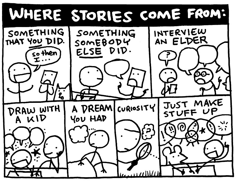 800x616 Do It Yourself Comics Draw