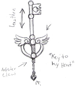 262x299 Kingdom Hearts Iii Conceptart