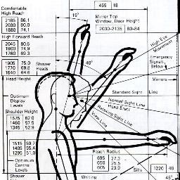 256x256 People Of Drawings On Twitter