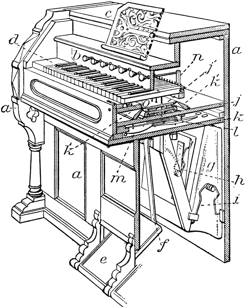 825x1024 Reed Organ Clipart Etc