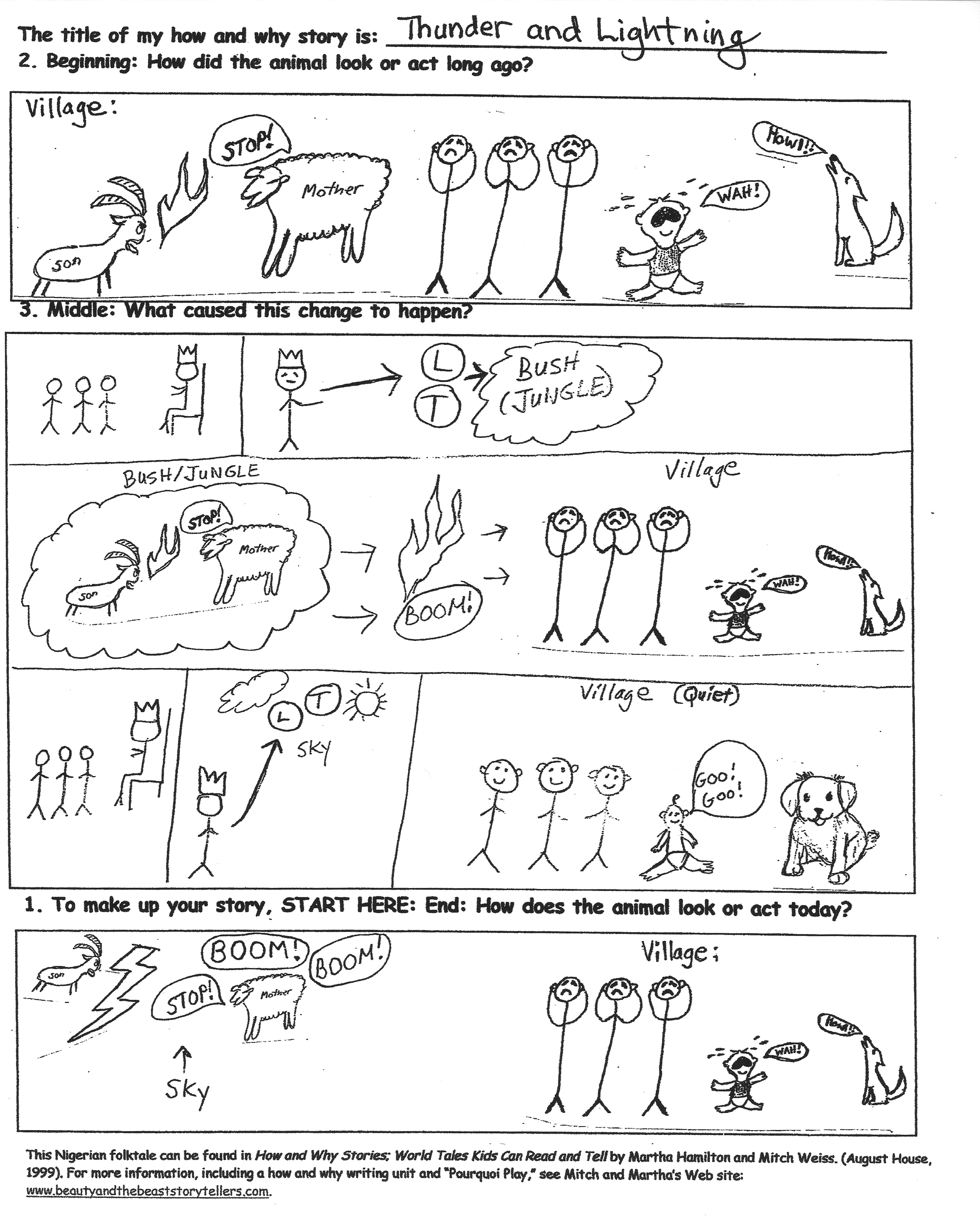 5062x6308 Keynoteworkshop Handouts Beauty And The Beast Storytellers