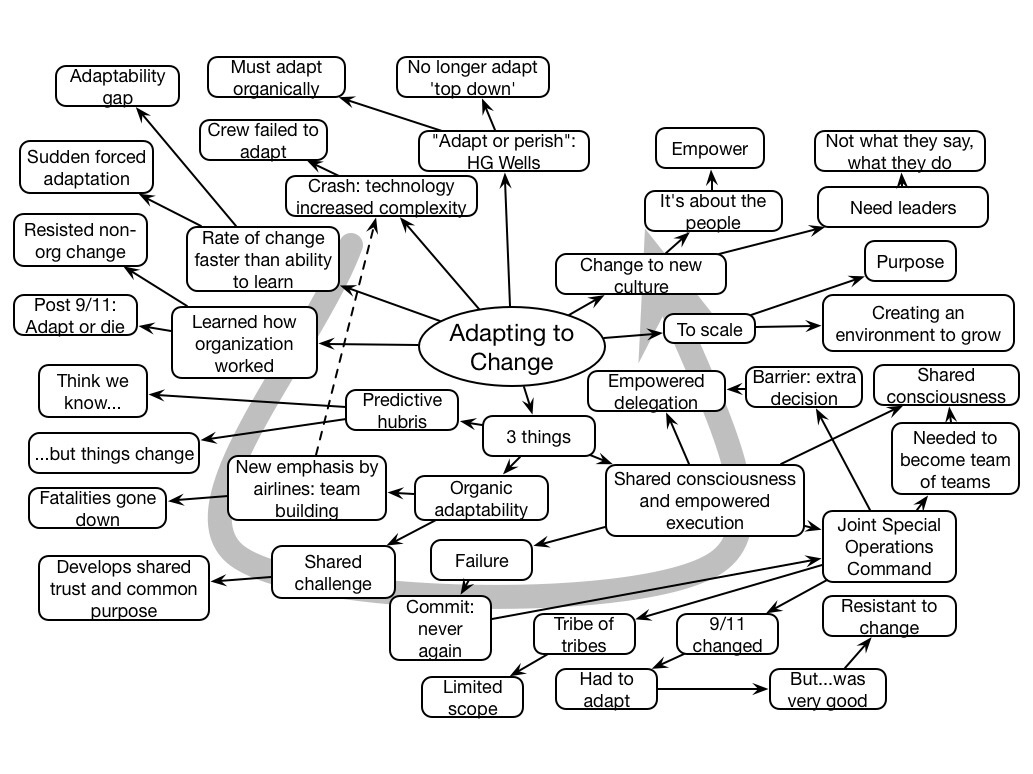1033x774 Learnletsstan Mcchrystal