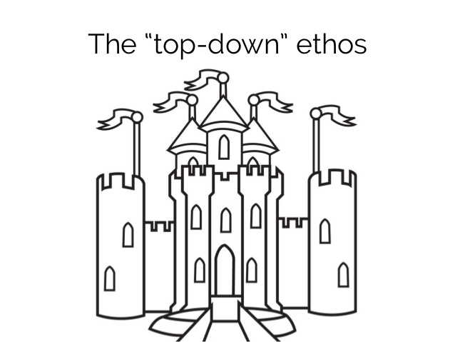 638x479 Ricon Keynote Outwards From The Middle Of The Maze