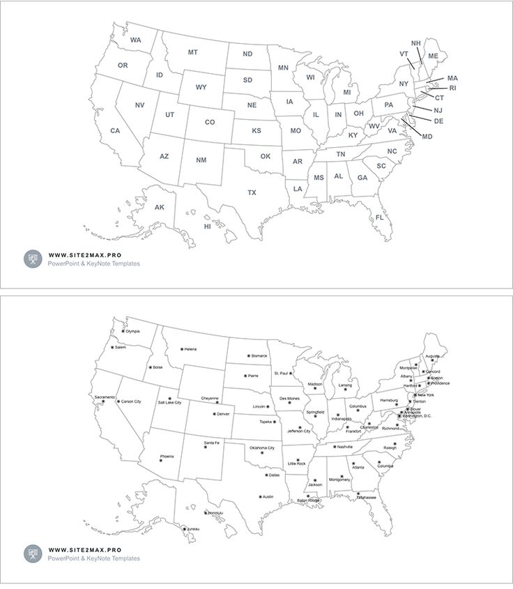 736x845 Us Map Keynote