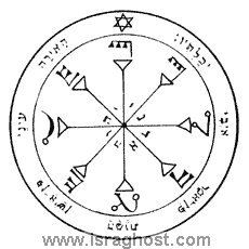 230x230 King Solomon's Seals