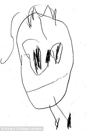 306x458 How A Child's Drawings