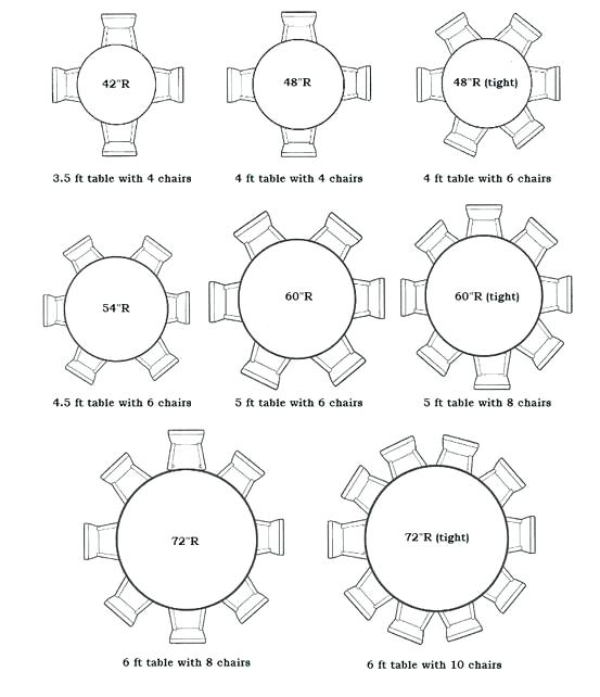 553x642 Dining Room Table Sizes