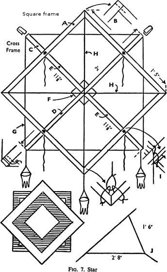 344x558 How To Make And Fly Kites Kites To Make