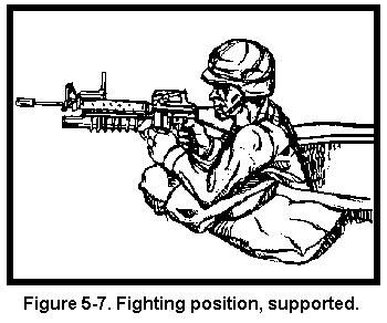 350x292 Fm 23 31 Chptr 5