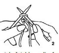 200x181 Free Knitting Patterns And Projects, How To Knit Guides And More