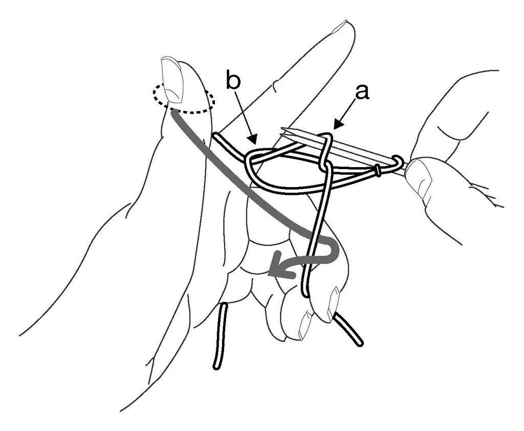 1024x841 Techknitting November 2006