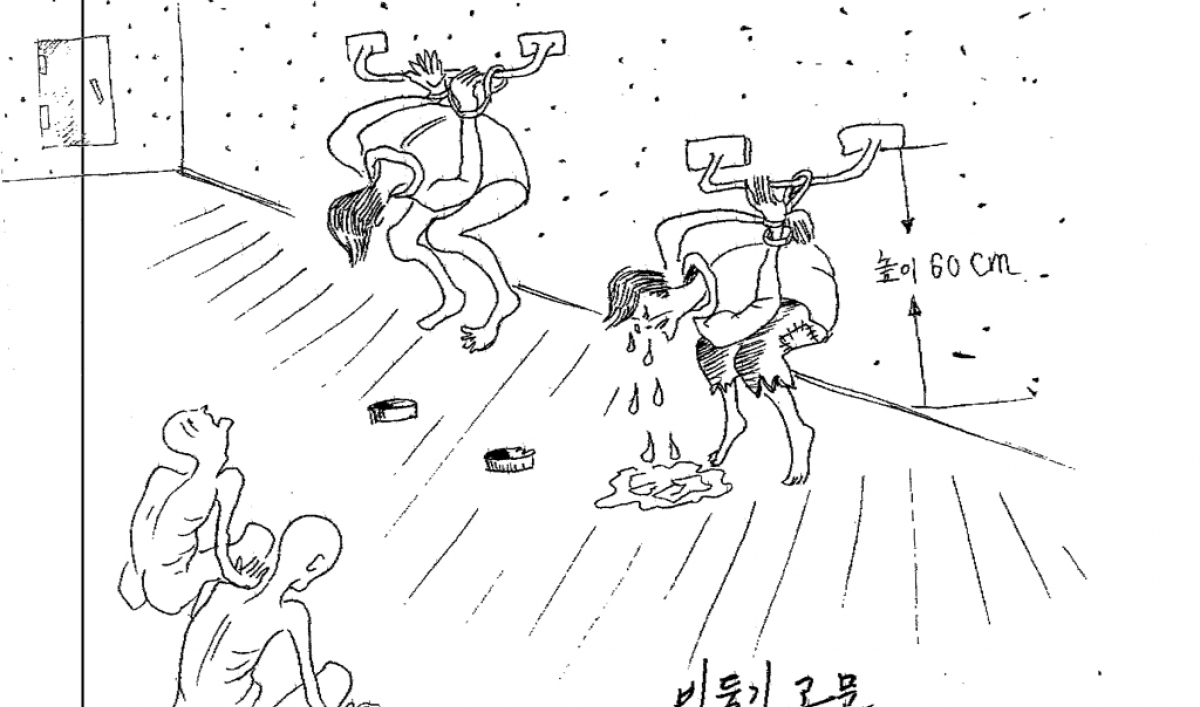 1200x707 Your Guide To North Korea's Crimes Against Humanity Public Radio