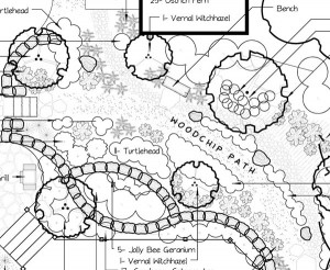 300x246 Landscape Design Madison, Wi