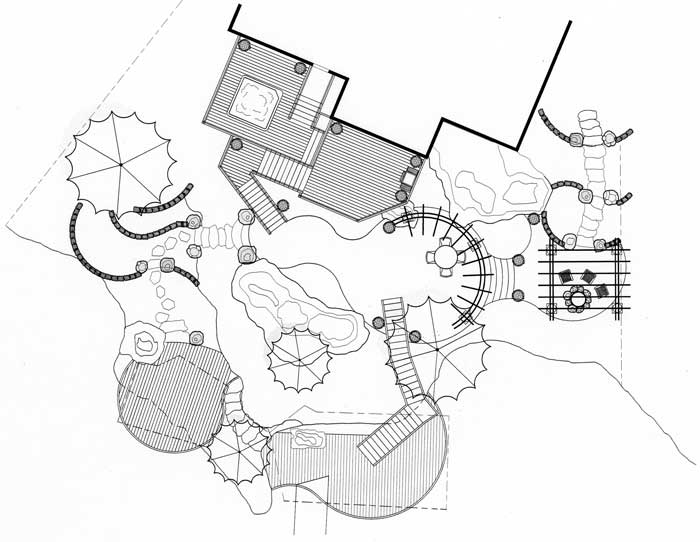 700x542 Landscaping Vancouver Design Process