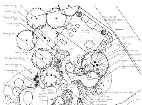 475x352 Landscape Design Online Jacketsonline.club