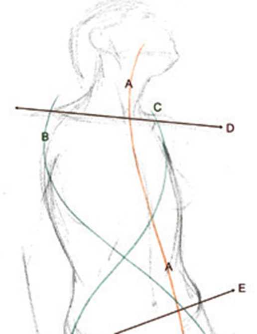 516x670 Free Art Tutorials Painting Amp Drawing Lessons