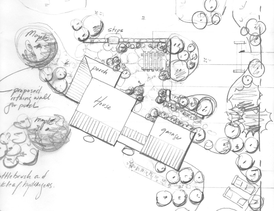 960x740 About Us Sunset View Landscaping New Ulm, Mn