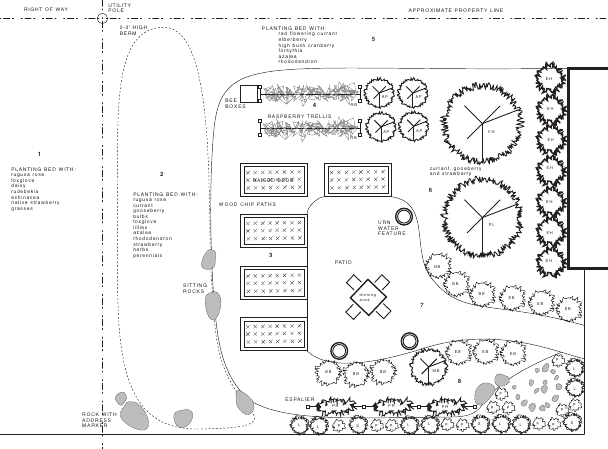 608x449 My Seattle Edible Landscape Design