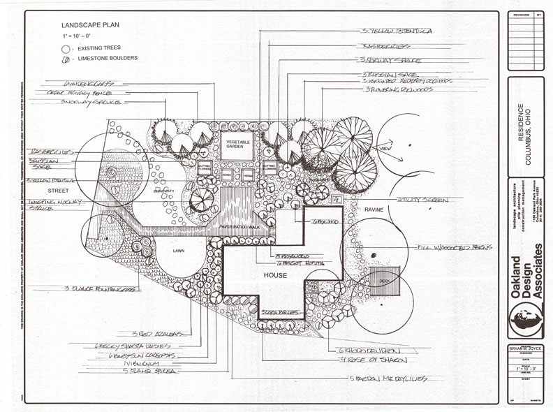 792x590 Photo Gallery Landscaping Design Services