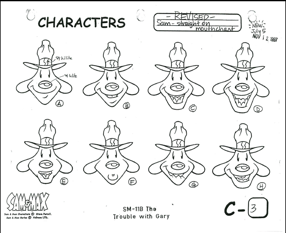 919x748 Model Sheets For Sam And Max. Great Characters, That Have Been