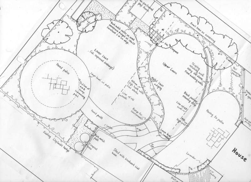 800x581 Family Garden Ideas