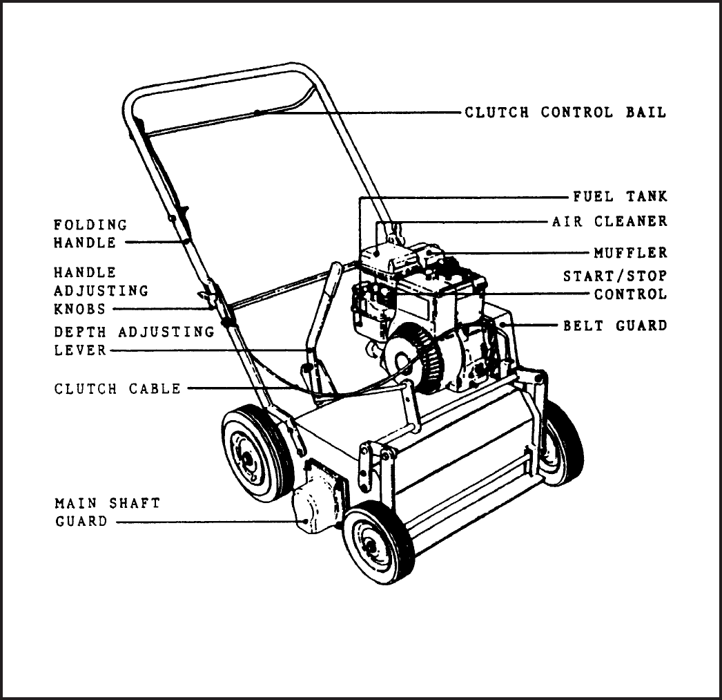 1046x1013 Page 3 Of Yazookees Lawn Mower Rbsic050, Rbsit550, Rbsit551