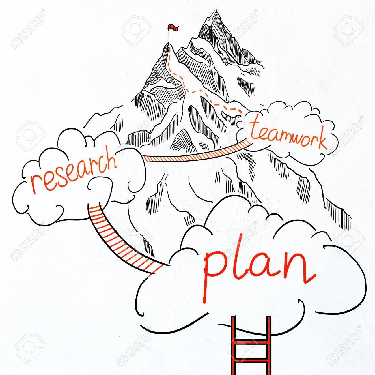 1299x1300 Drawn Ladder, Clouds And Road To Mountain Top On White Background
