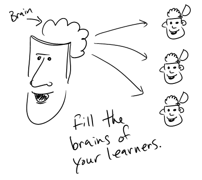 415x369 Here's An Easy Way To Create Whiteboard Lectures For Your E