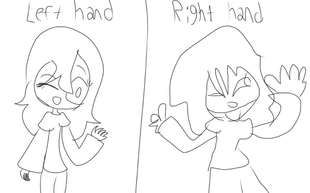 1024x640 Left Hand Vs Right Hand Animation Art + Map Amino
